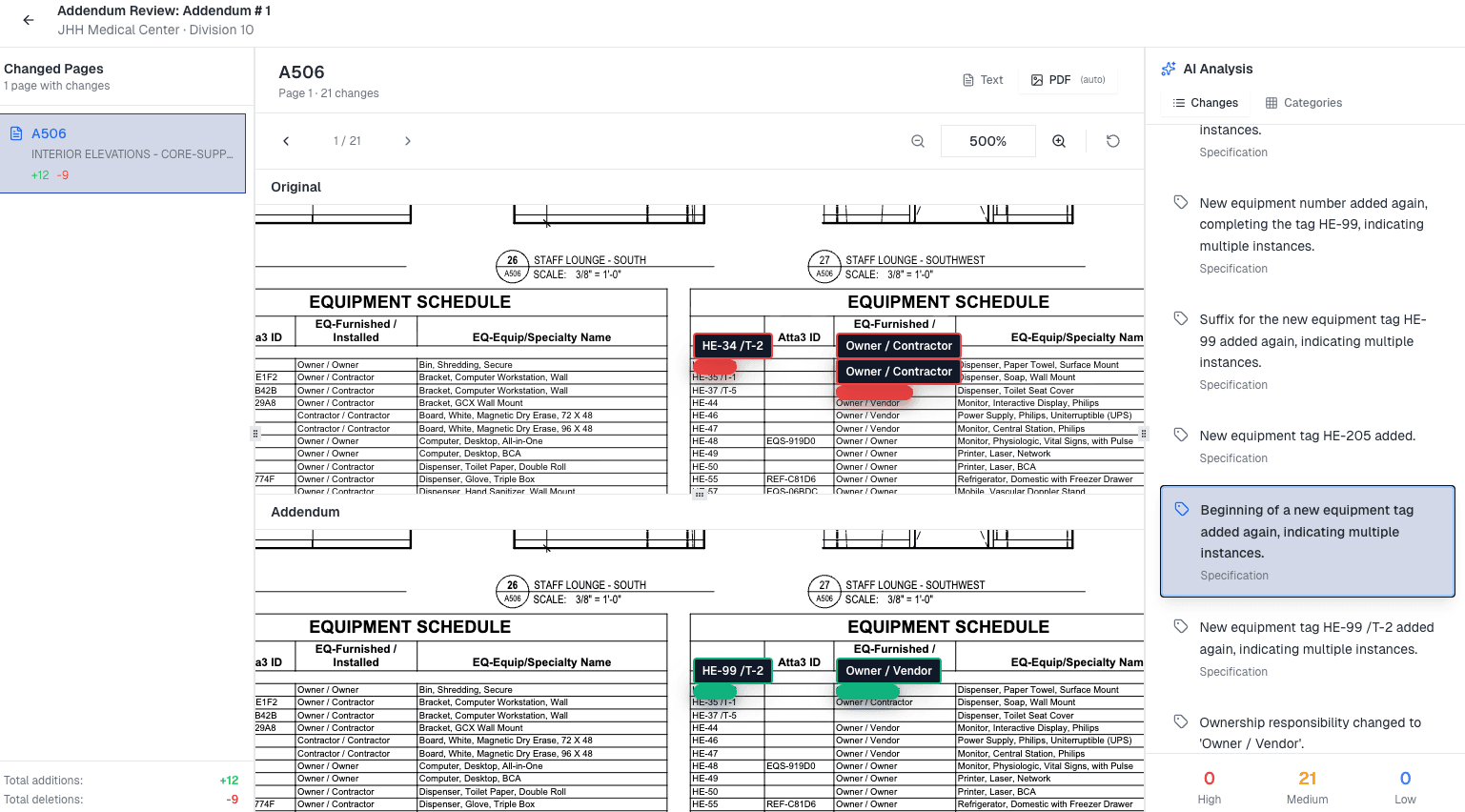 Filter through irrelevant changes 3