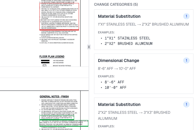 Revision Impact Analysis grouping changes into categories such as material substitutions and dimensional changes.